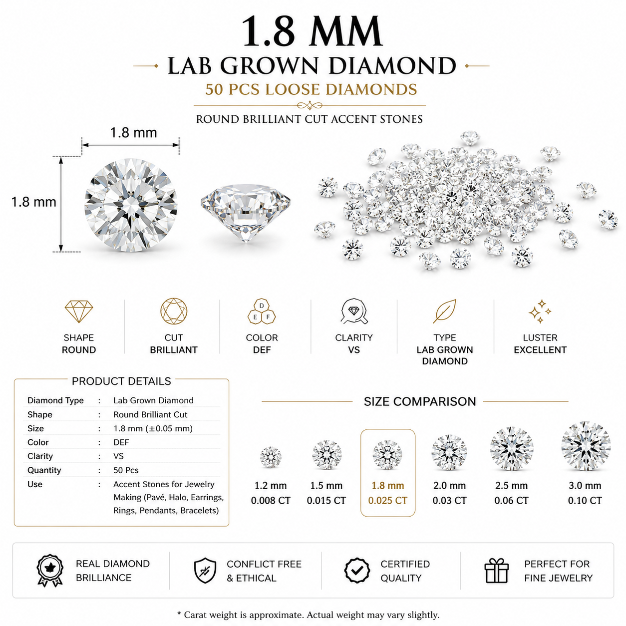 1.8mm DEF VS Lab Grown Diamond 50 Pcs Round Brilliant Cut