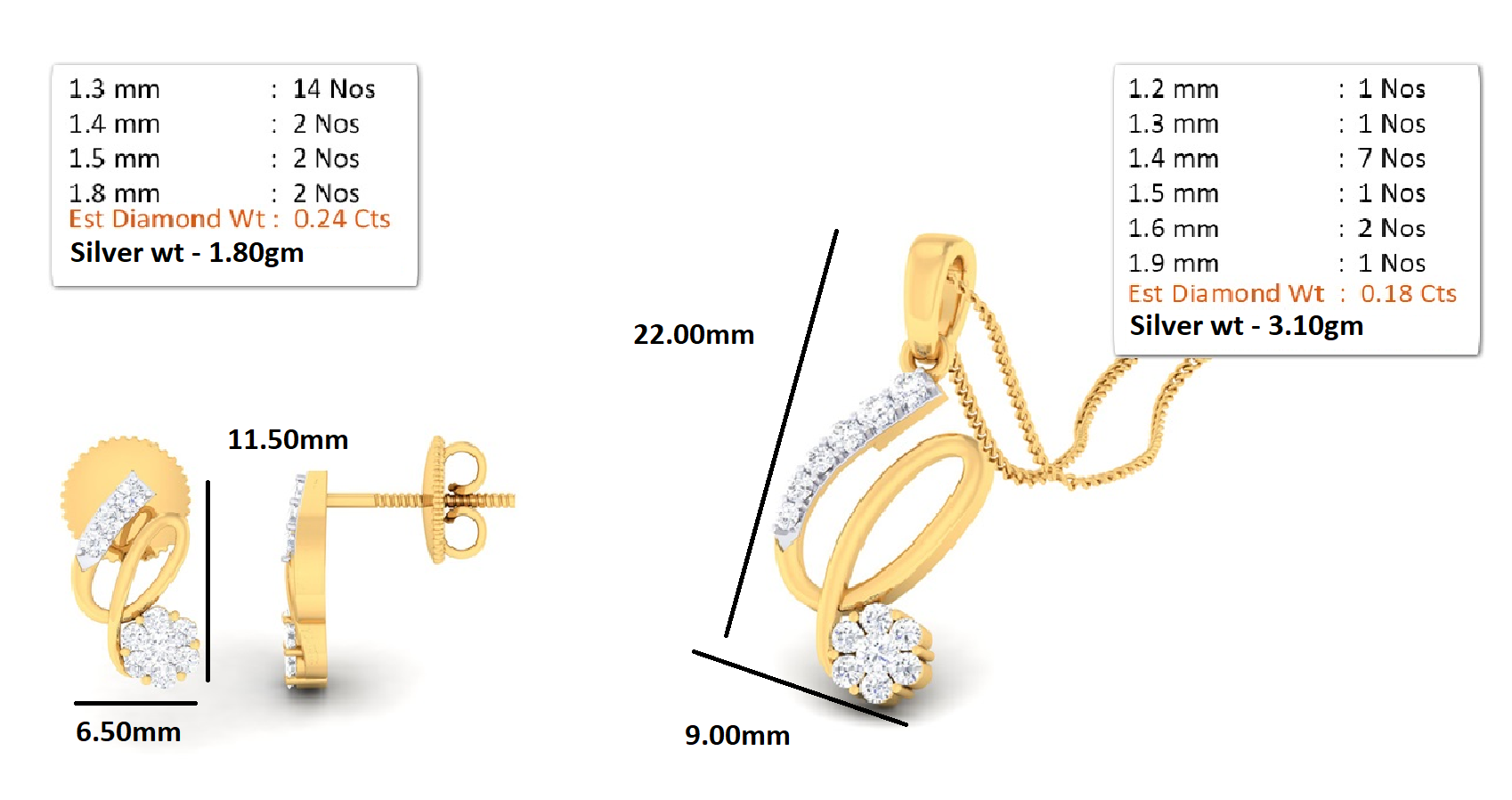 RKC 925 Silber Golden Gesamtgewicht 0,42 ct Moissanit Anhänger Gewicht 3,10 gm und Gewicht Ohrring 1,80 gm Set mit 14K Rosévergoldung
