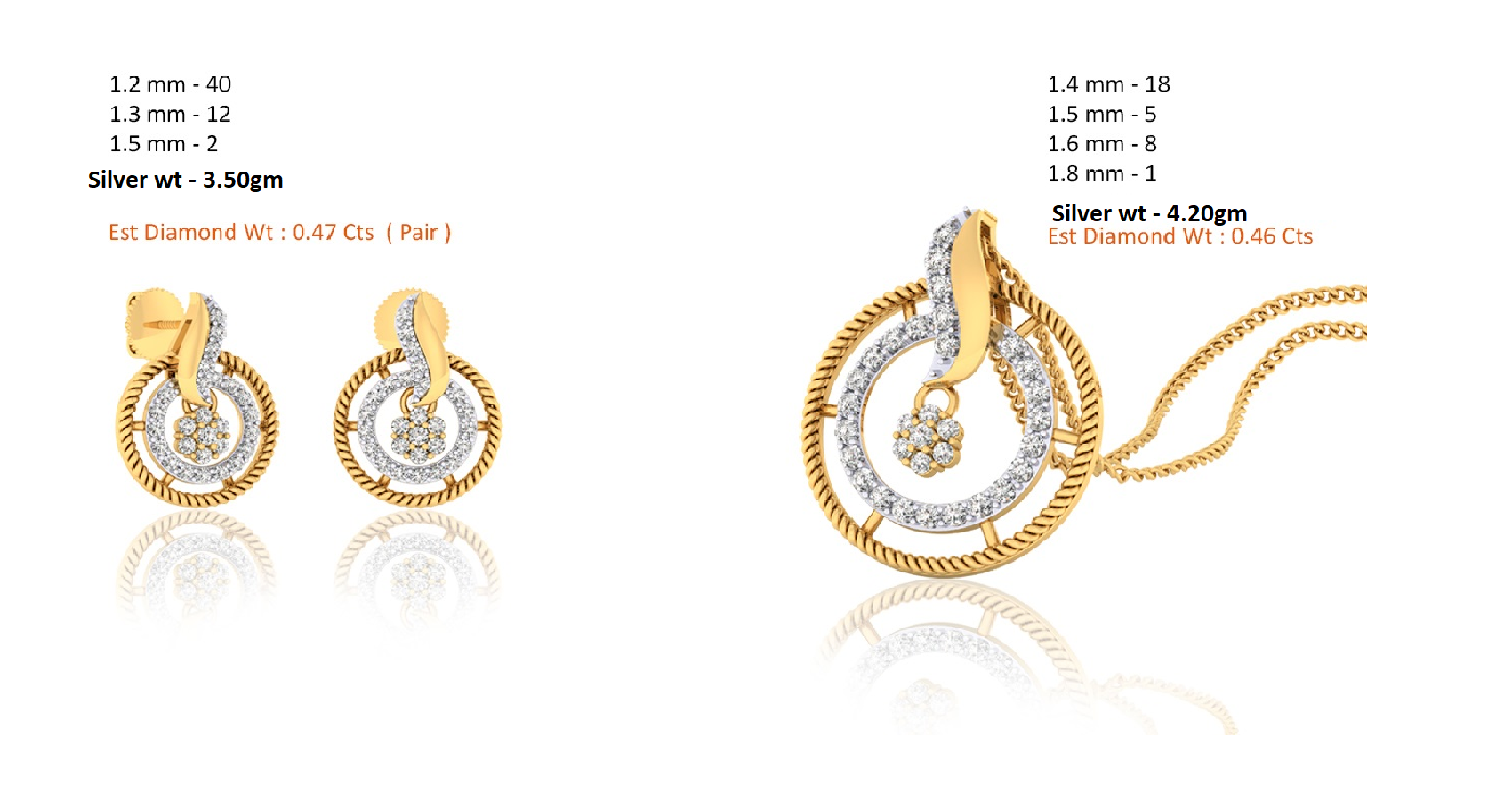 RKC 925 Silber Golden Gesamtgewicht 0,93 Karat Moissanit Anhänger Gewicht 3,37 g und Gewicht Ohrring 4,35 g, besetzt mit 14 Karat Roségold plattiert