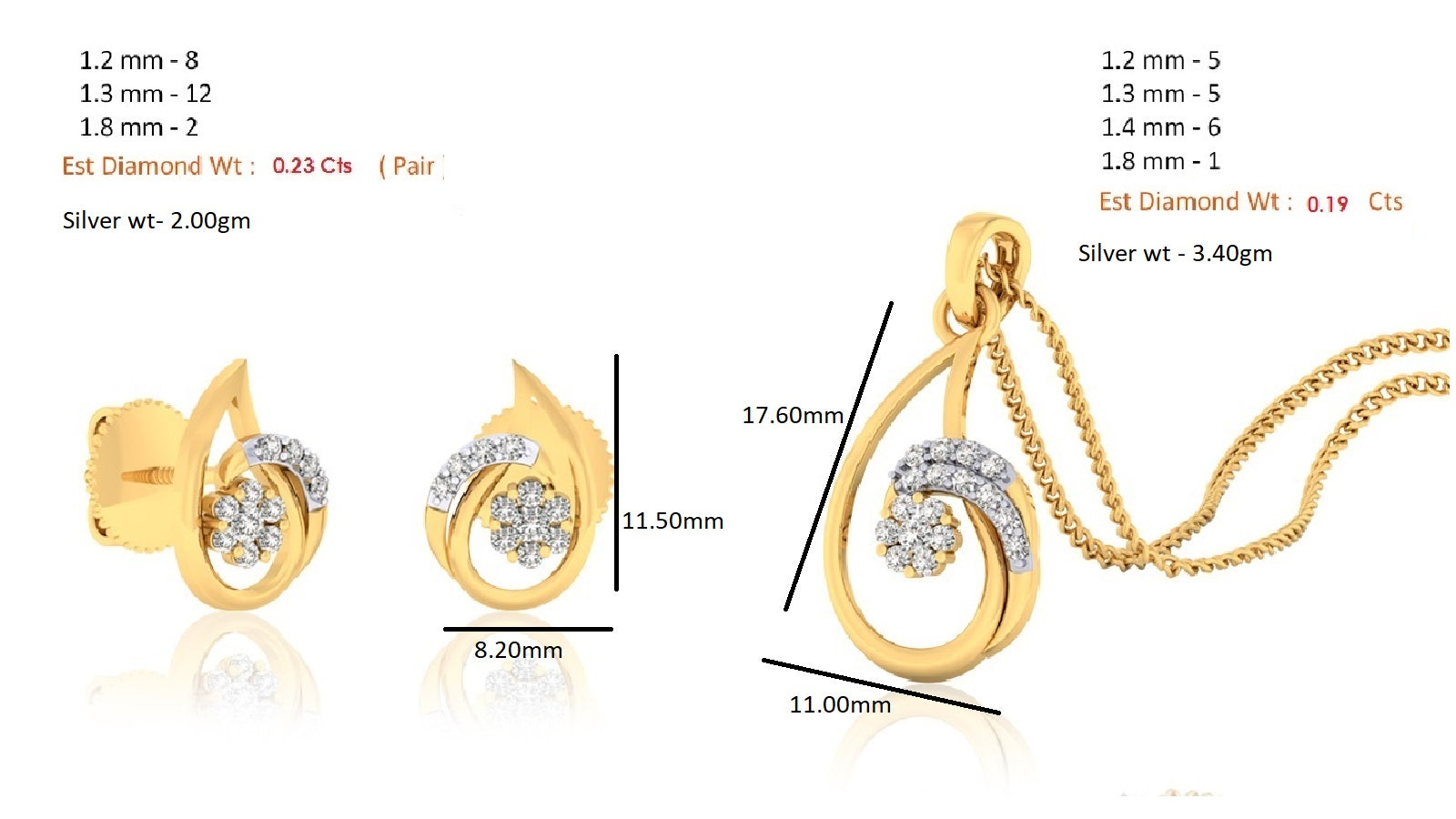 RKC 925 Silber, insgesamt 0,42 ct Moissanit-Anhänger, Ohrring-Set, Gewicht 5,40 g, mit 14-karätiger Rosévergoldung